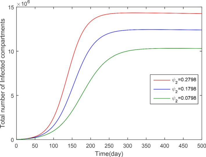 NUM-22695-FIG-0013-c