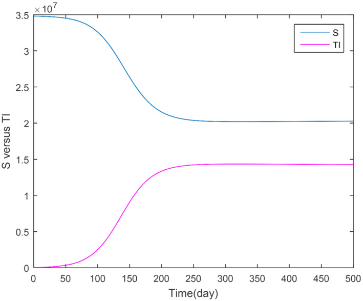 NUM-22695-FIG-0004-c