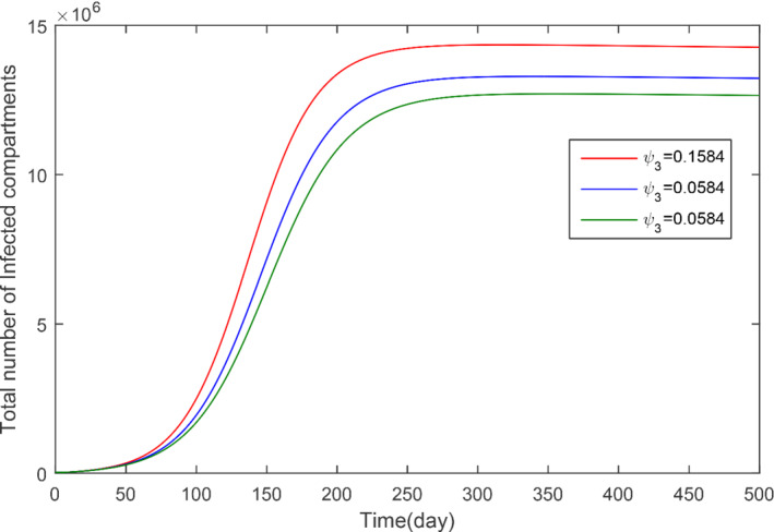 NUM-22695-FIG-0014-c