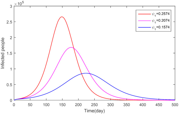 NUM-22695-FIG-0007-c