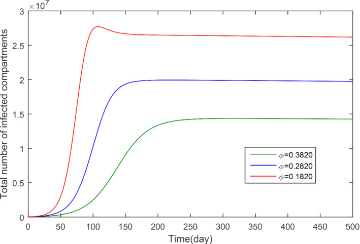 NUM-22695-FIG-0012-c