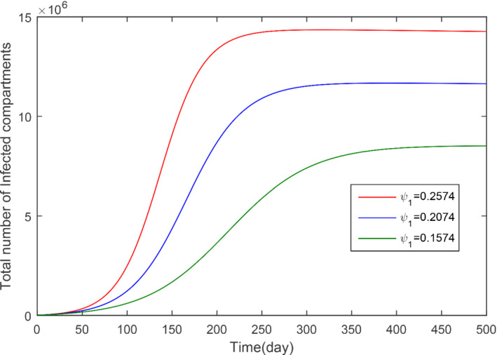 NUM-22695-FIG-0011-c