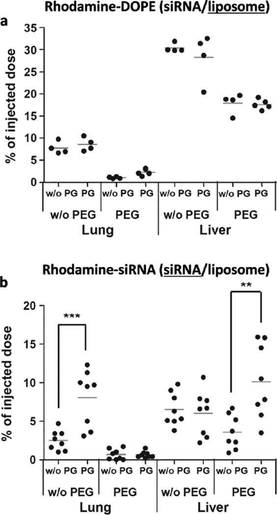 Fig. 12