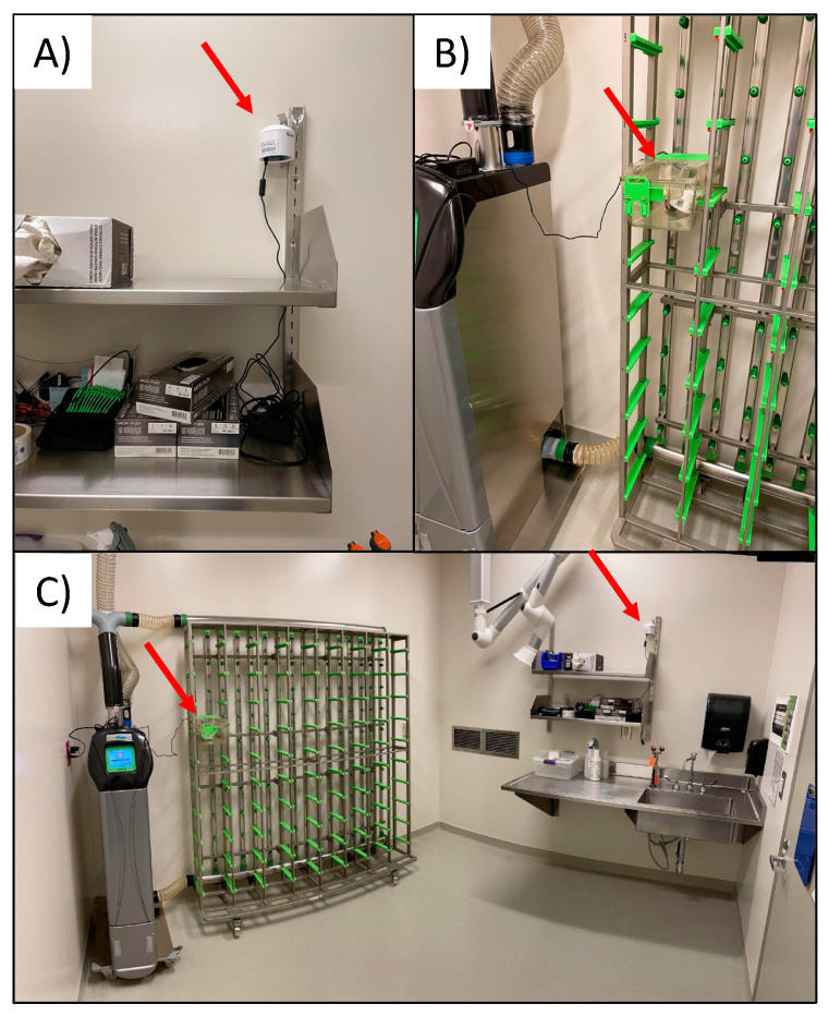 Figure 2