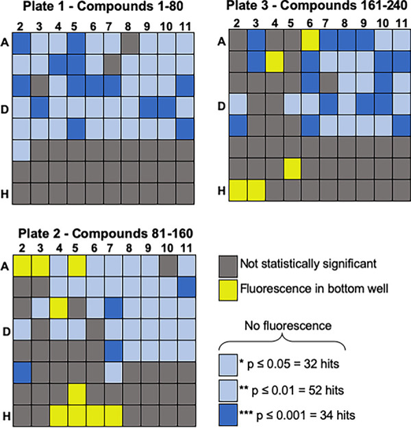 FIG 2