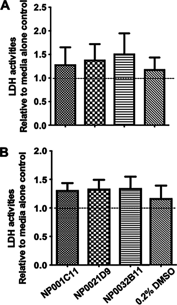 FIG 8