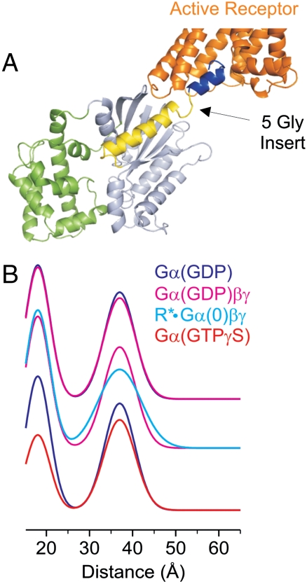 Fig. 4.