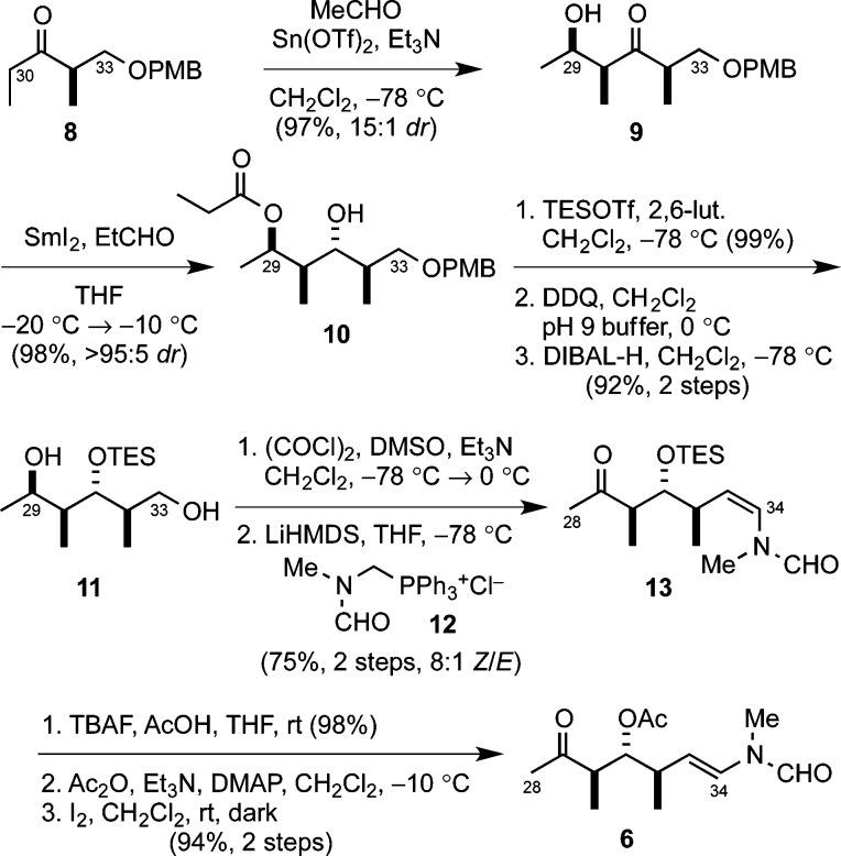 Scheme 2