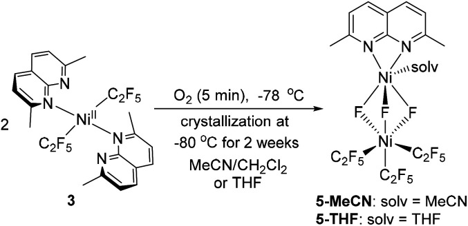 Scheme 7