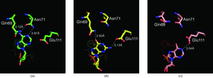 Figure 4