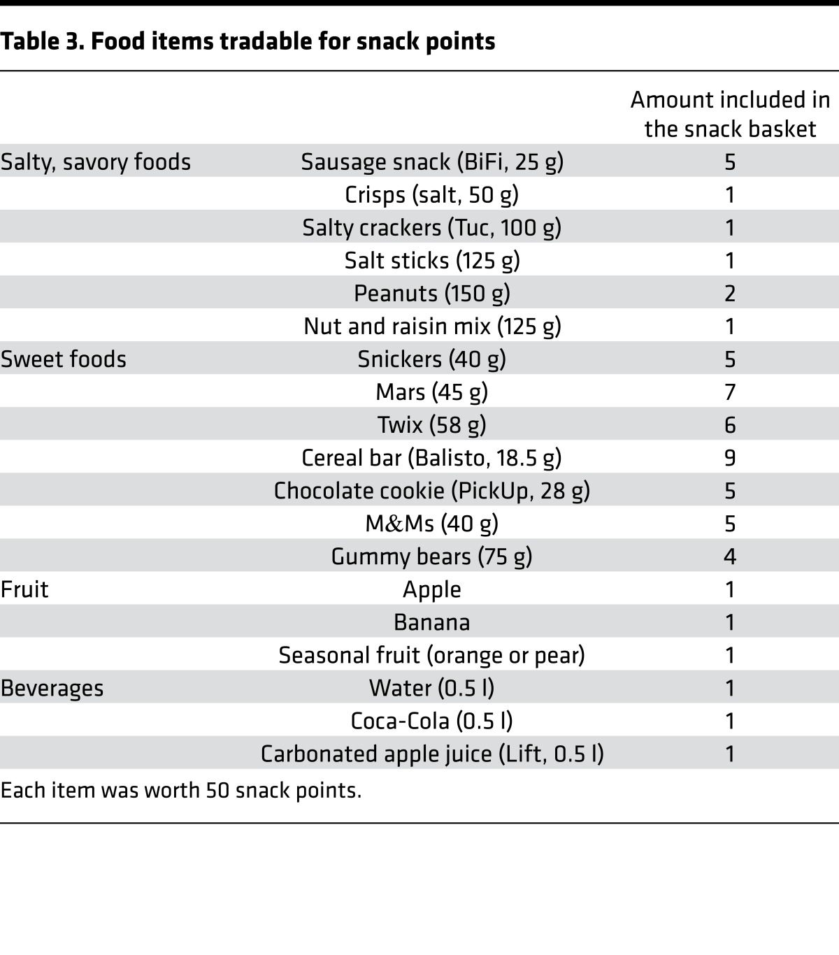 graphic file with name jciinsight-2-92970-g011.jpg