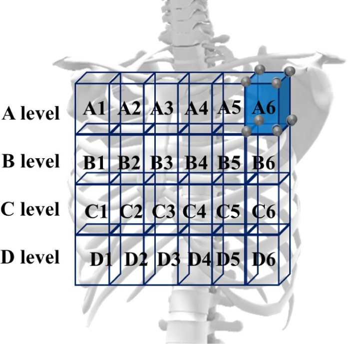 Fig. 3.