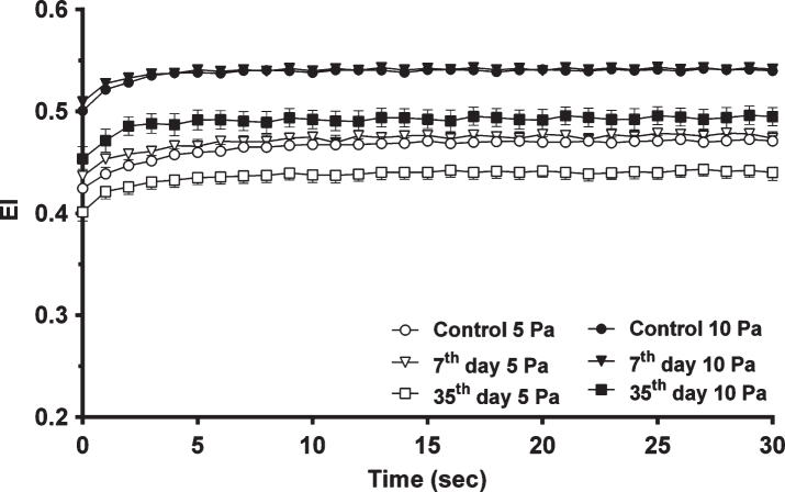 Fig.2