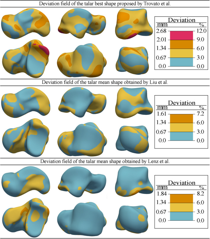 FIGURE 13