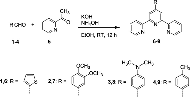 Scheme 1