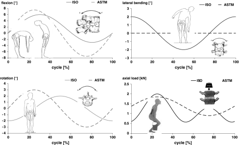 Fig. 2