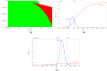 Figure 8