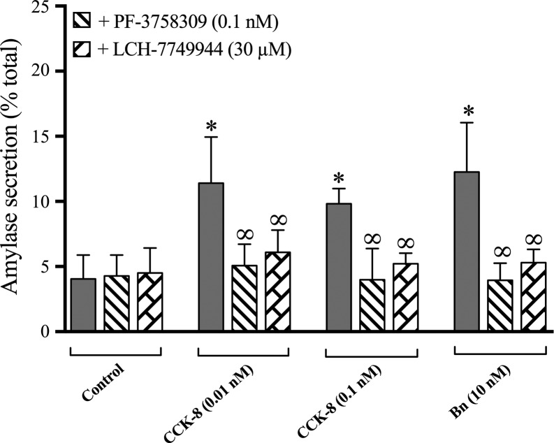 Fig. 11.