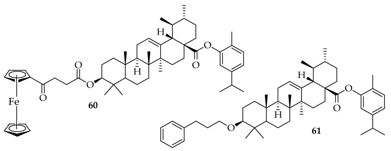 Figure 21