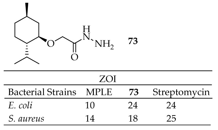 Figure 26