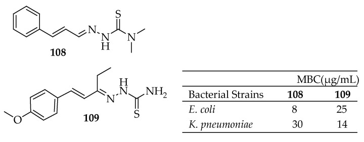 Figure 39