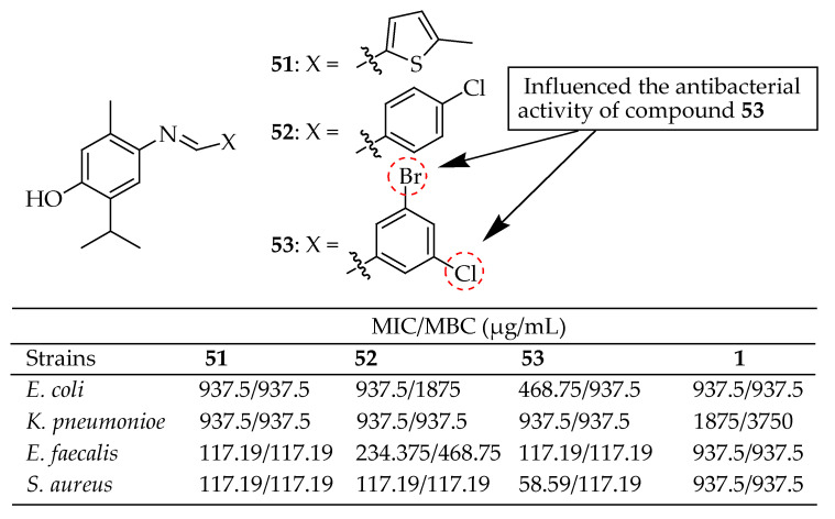 Figure 16