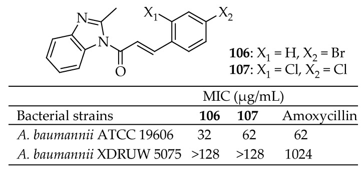 Figure 38