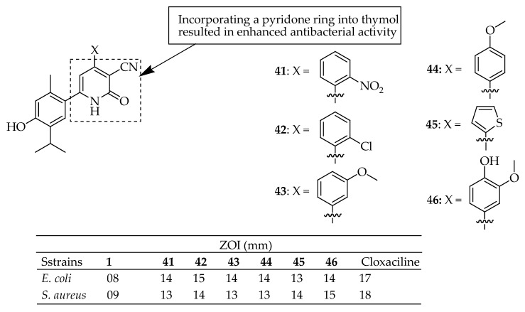 Figure 13