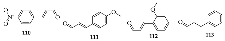 Figure 40