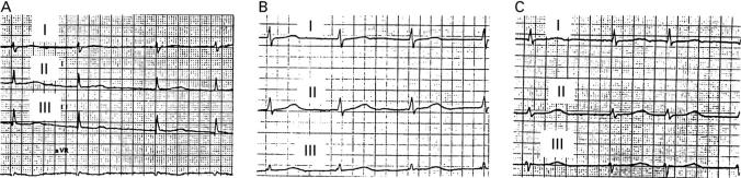 Figure 3  