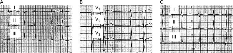 Figure 7  