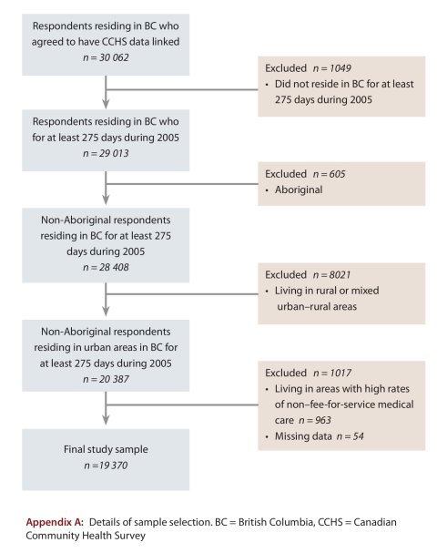 graphic file with name OpenMed-05-e87-s001.jpg