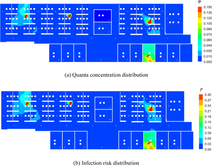 Fig 10