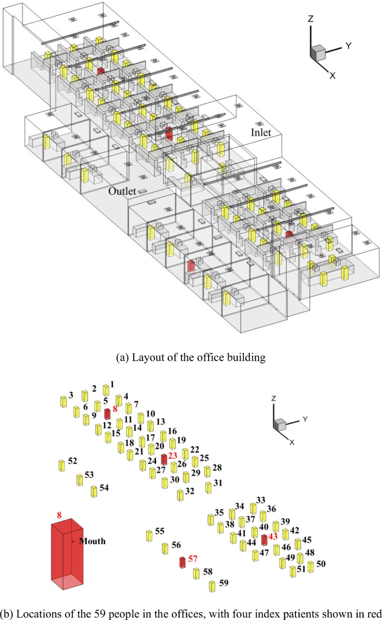 Fig 4