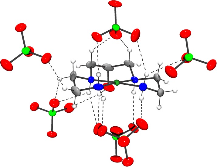 Fig 5