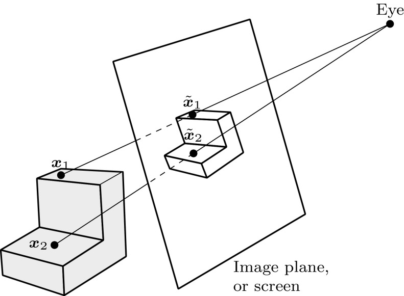 Fig. 21