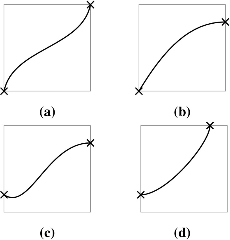 Fig. 47