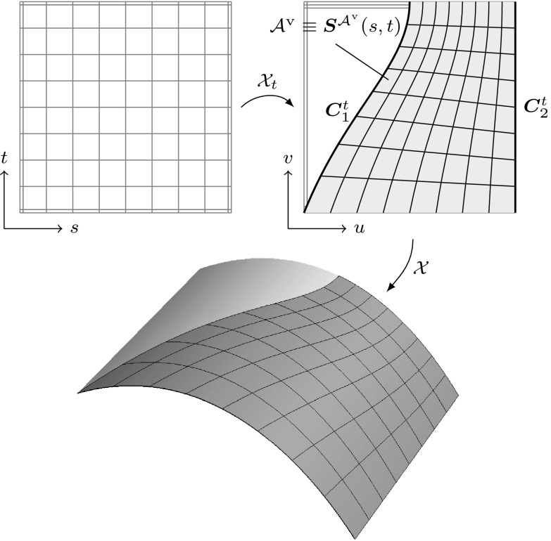 Fig. 38