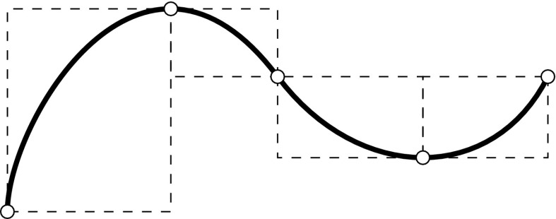 Fig. 28