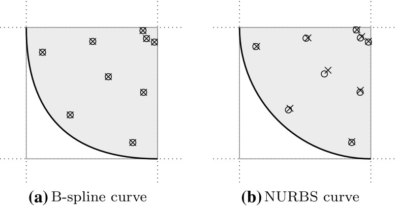 Fig. 56