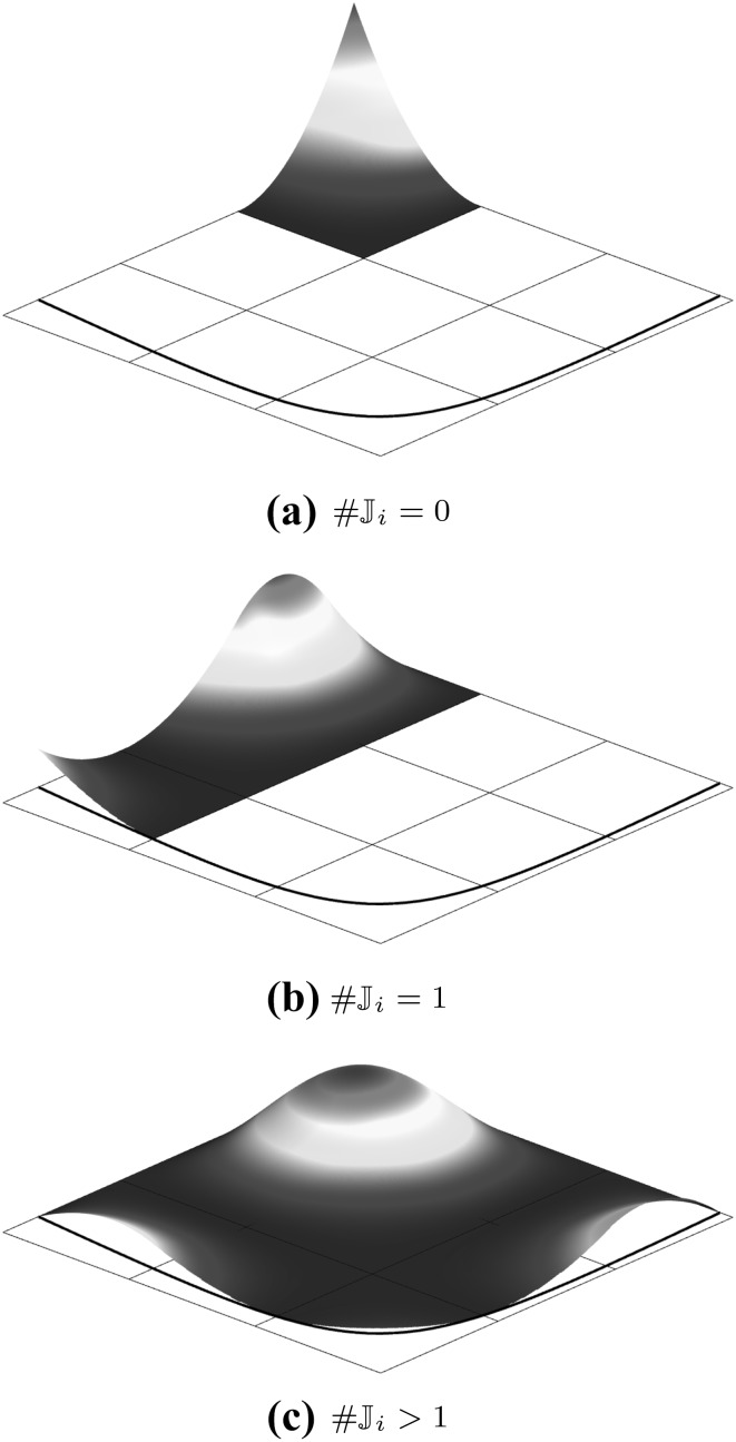 Fig. 66