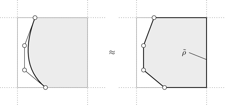 Fig. 53