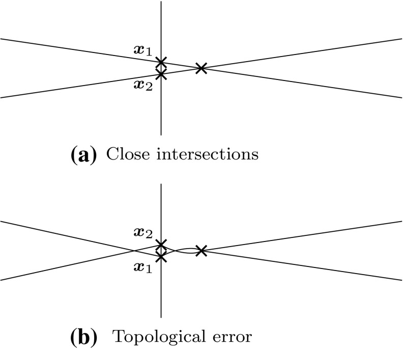 Fig. 19