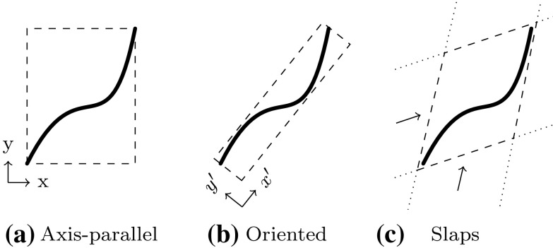 Fig. 25