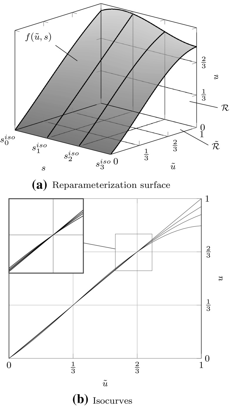 Fig. 44