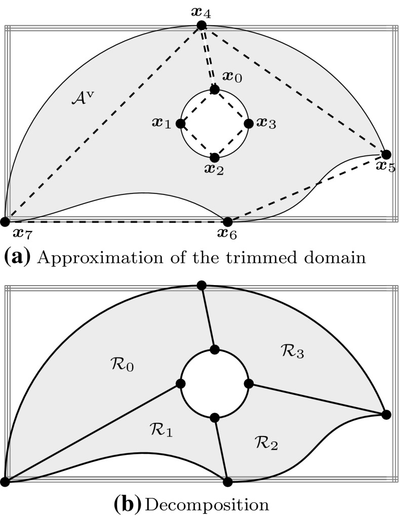 Fig. 40