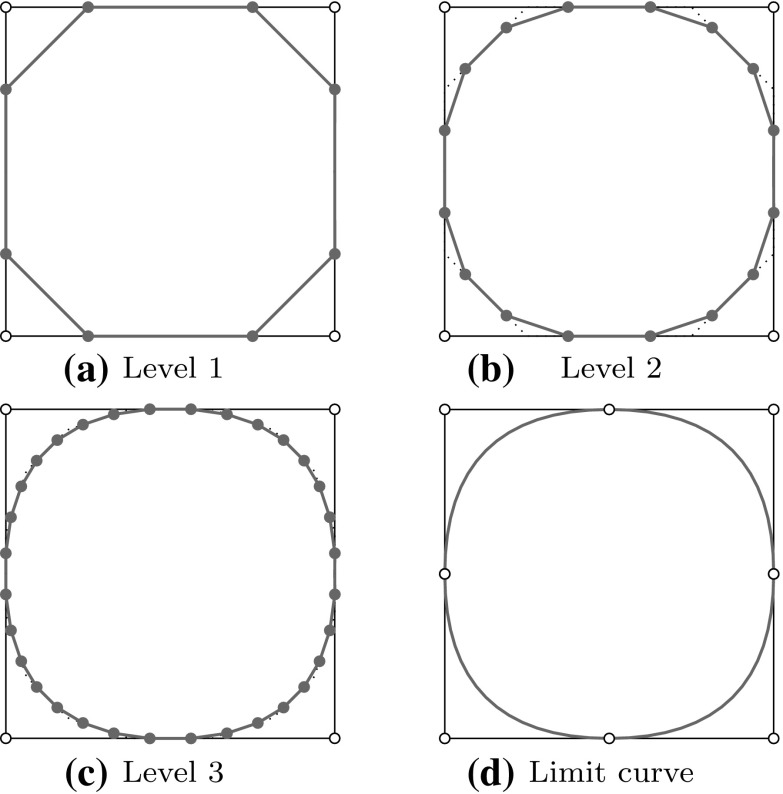 Fig. 23