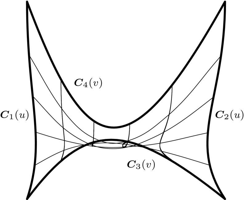 Fig. 41