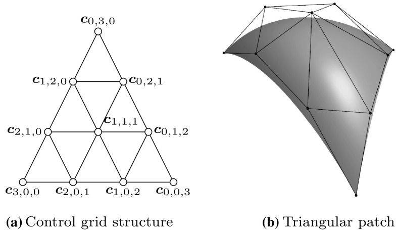 Fig. 10