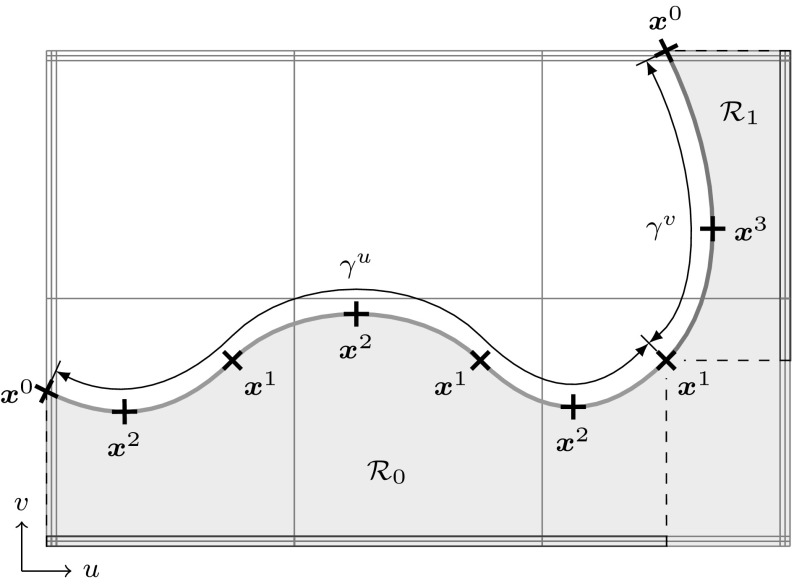 Fig. 43